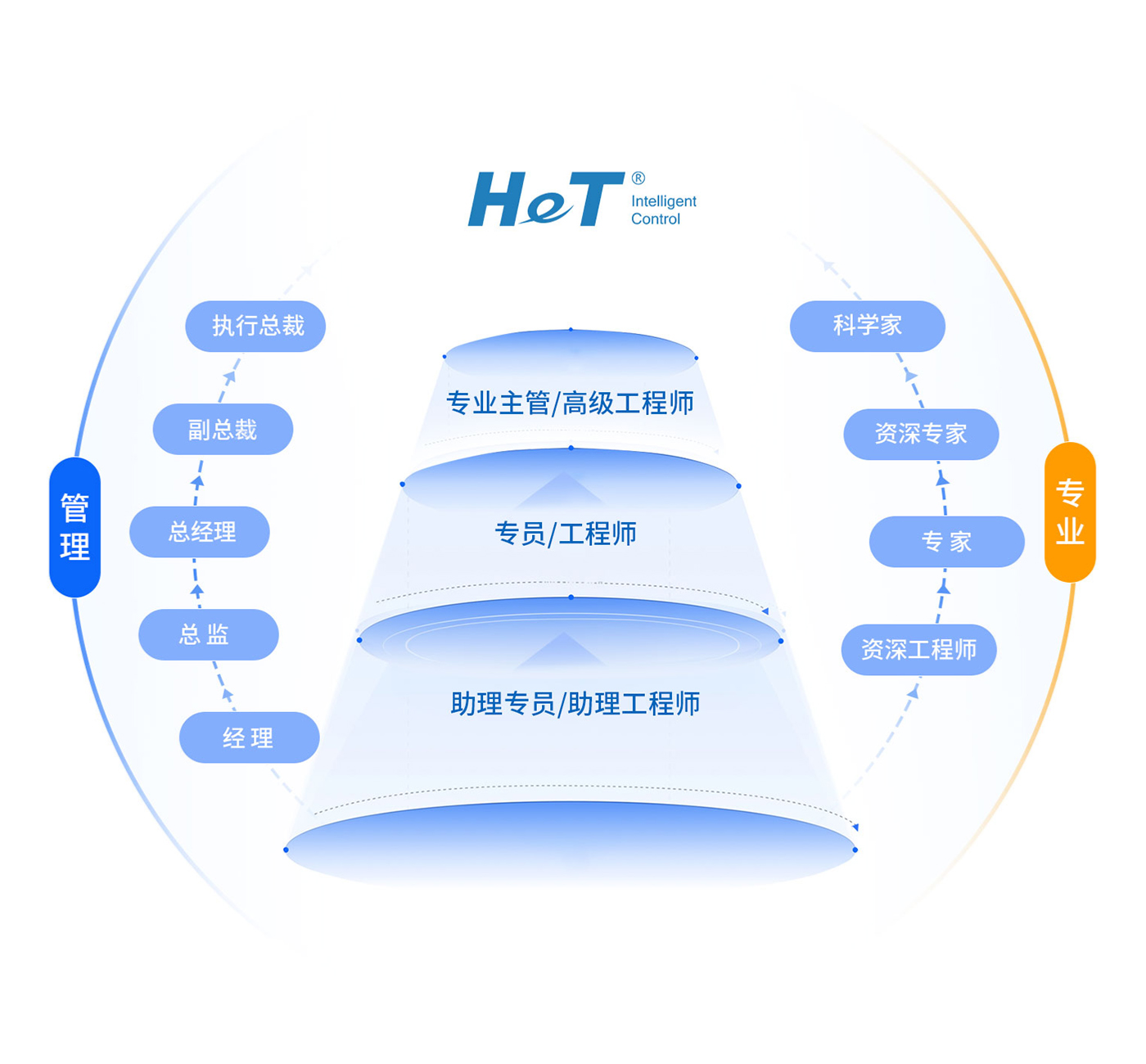 彩友会社交平台,让您畅享彩友圈互动乐趣