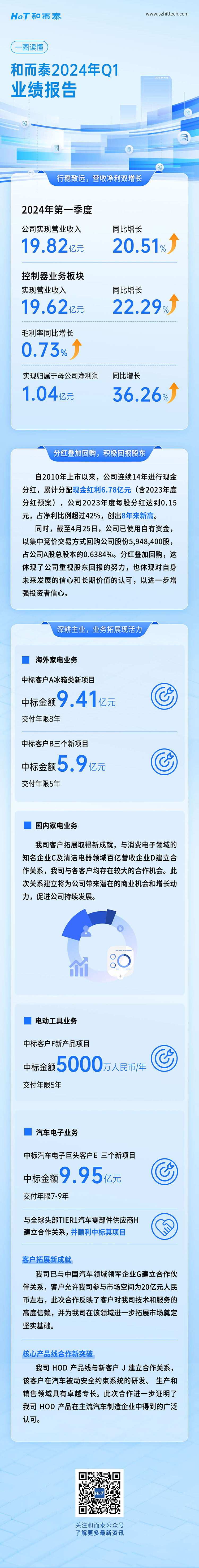 彩友会社交平台,让您畅享彩友圈互动乐趣