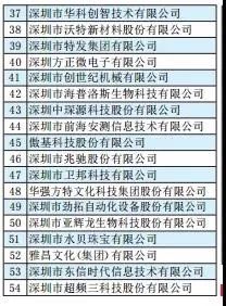 彩友会社交平台,让您畅享彩友圈互动乐趣