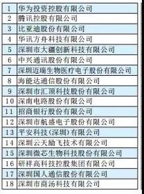 彩友会社交平台,让您畅享彩友圈互动乐趣